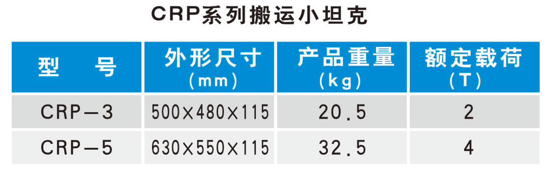萬向搬運小坦克參數