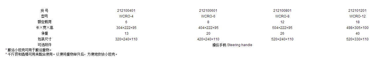 WCRO系列搬運小坦克參數