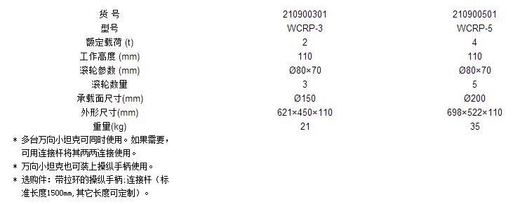 WCRP系列搬運小坦克參數(shù)