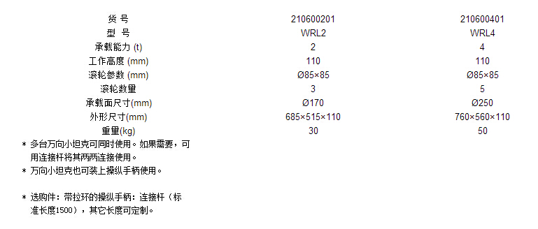 WRL2旋轉搬運小坦克參數