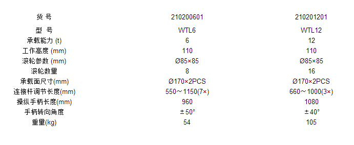 WTL系列搬運(yùn)小坦克參數(shù)